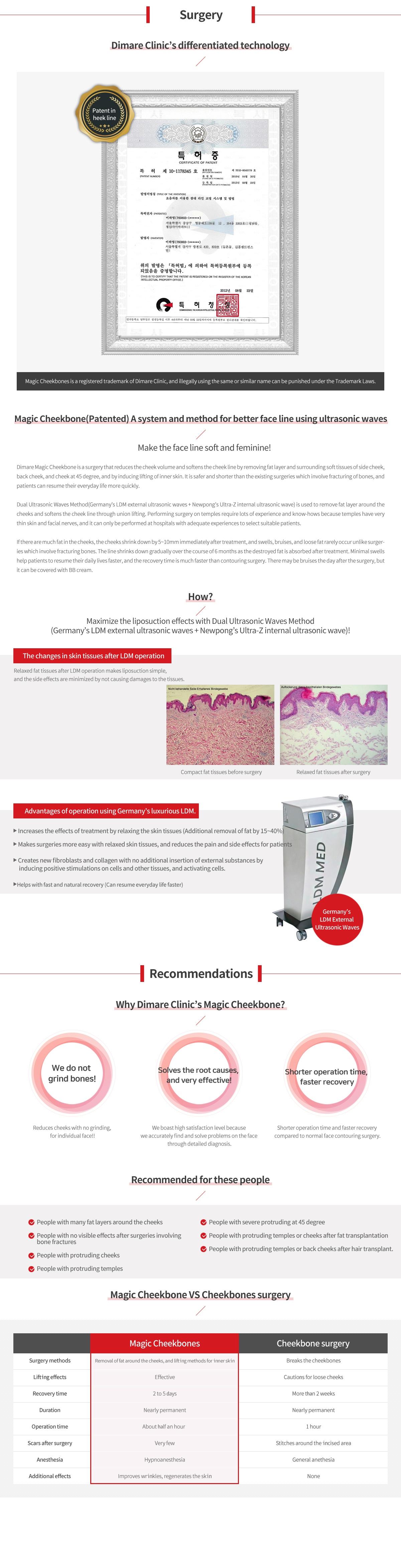 Facial Liposuction