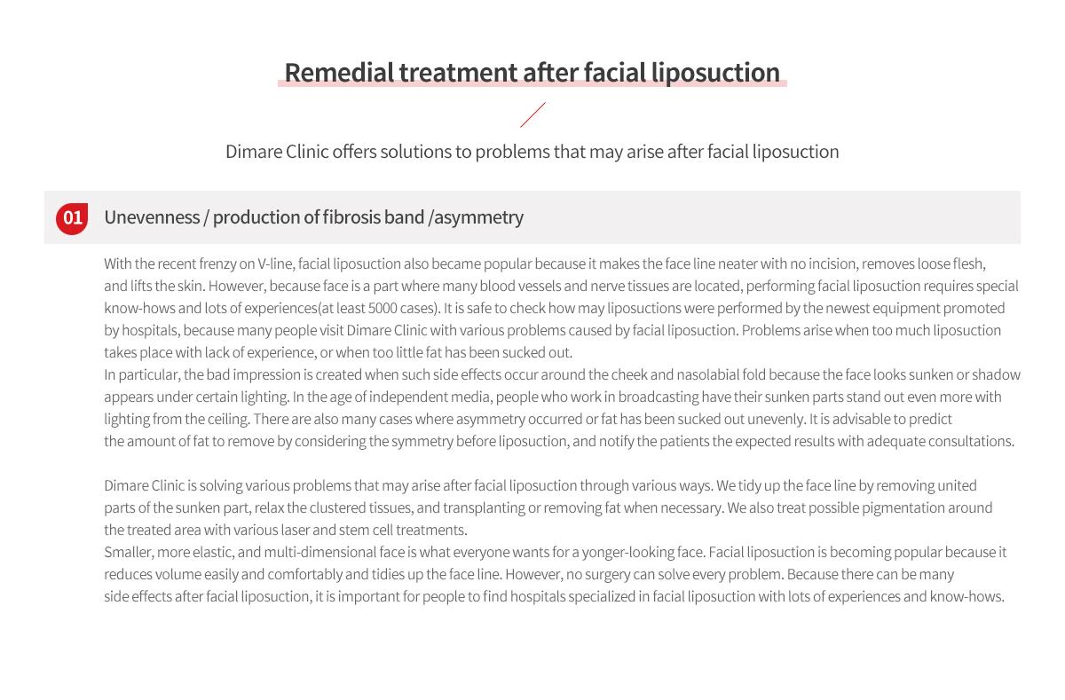 Revision Surgery